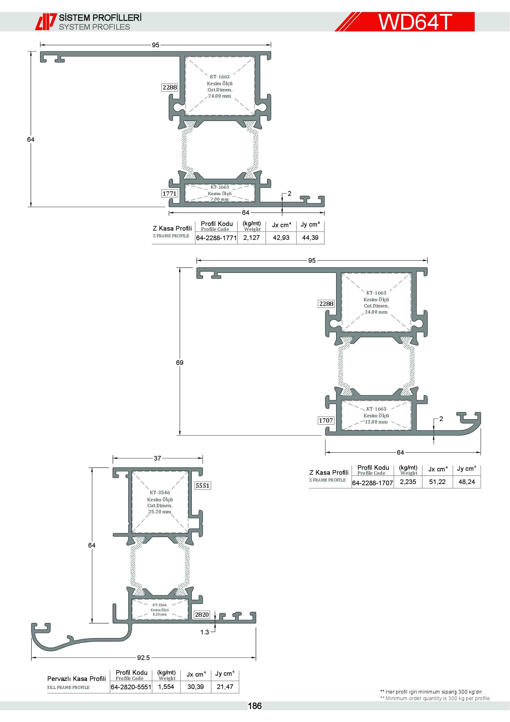 S 64 Yalıtımlı Alüminyum 22